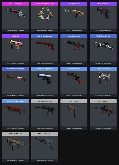 CRAN: Package CSGo .